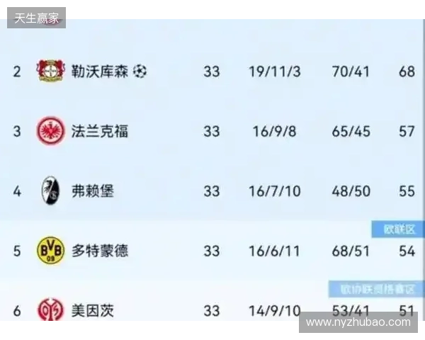 热刺身价更新:西蒙斯暴跌1000万;16人身价共下跌7100万欧 热刺身价更新:西蒙斯暴跌1000万;16人身价共下跌7100万欧